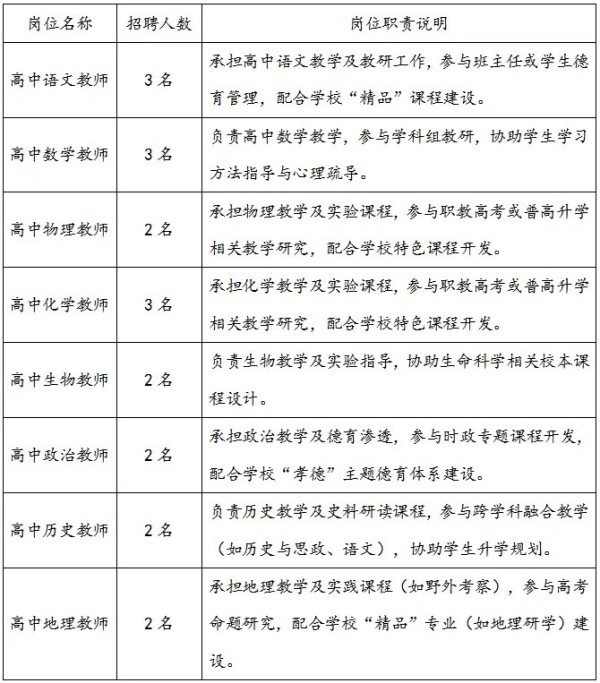 岳陽市江南通信職業(yè)技術學校有限公司,岳陽江南學校,岳陽江南通信學校,岳陽職業(yè)學校 岳陽市江南通信職業(yè)技術學校有限公司,岳陽江南學校,岳陽江南通信學校,岳陽職業(yè)學校
